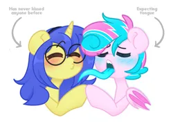 Size: 3056x2156 | Tagged: suggestive, artist:ninnydraws, derpibooru import, oc, oc:logical leap, oc:sweetie swirl, unofficial characters only, bat pony, unicorn, bat pony oc, bat wings, blue blush, blue tongue, blushing, cute, duo, eyelashes, eyes closed, fangs, femboy, glasses, hair over one eye, hairband, holding hooves, horn, image, imminent kissing, long tongue, male, meme, png, puckered lips, text, tongue out, unicorn oc, wings