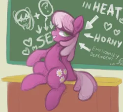 Size: 3002x2728 | Tagged: suggestive, artist:maretheory.exe, derpibooru import, cheerilee, oc, oc:anon, earth pony, pony, g4, among us, arrow, chalkboard, colored, desk, estrus, female, happy, image, mare, png, seductive look, simple background, sitting, smiling