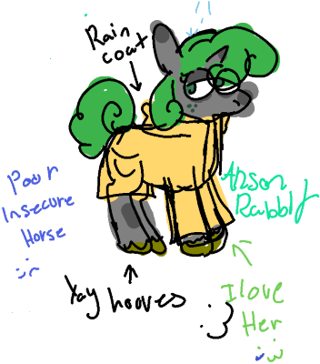 Size: 352x400 | Tagged: safe, artist:arsonrabbit, derpibooru import, oc, oc:emerald deltas, unofficial characters only, pony, unicorn, g4, clothes, covered cutie mark, digital art, doodle, eye clipping through hair, female, freckles, gray coat, green eyes, green hair, green mane, green tail, hidden cutie mark, hooves, horn, image, looking back, male to female, mare, png, raincoat, rule 63, signature, simple background, solo, tail, text, trans female, transgender, transgender oc, unicorn oc, white background, yellow hooves