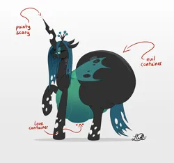 Size: 5000x4672 | Tagged: suggestive, artist:lukewarmluke, derpibooru import, queen chrysalis, changeling, changeling queen, g4, belly, big belly, butt, changeling horn, chubby, crown, digital art, fat, female, holes in wings, horn, huge belly, huge butt, image, jewelry, large butt, lidded eyes, meme, plot, png, queen chrysalard, regalia, simple background, solo, solo female, white background