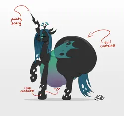 Size: 5000x4672 | Tagged: suggestive, artist:lukewarmluke, derpibooru import, queen chrysalis, changeling, changeling queen, g4, belly, big belly, butt, changeling horn, chubby, crown, digital art, fat, female, heart, holes in wings, horn, huge belly, huge butt, image, jewelry, large butt, lidded eyes, meme, plot, png, queen chrysalard, regalia, simple background, solo, solo female, white background