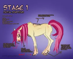 Size: 6500x5280 | Tagged: grimdark, artist:littleroadkill, derpibooru import, roseluck, earth pony, pony, fanfic, g4, alternate universe, curse, disease, flower, image, infected, infection, infection au, my little pony, plant, png, sick, virus