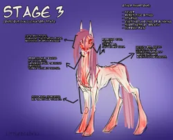 Size: 6500x5280 | Tagged: grimdark, artist:littleroadkill, derpibooru import, roseluck, earth pony, pony, fanfic, g4, alternate universe, curse, disease, flower, image, infected, infection, infection au, my little pony, plant, png, sick, virus