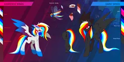 Size: 8000x4000 | Tagged: safe, artist:darky_wings, derpibooru import, oc, oc:darky wings, unofficial characters only, breezie, pegasus, pony, angry, breezie oc, fangs, floppy ears, image, multicolored hair, open mouth, pegasus oc, png, reference sheet, sharp teeth, shy, teeth, wings