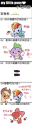 Size: 1013x3951 | Tagged: safe, artist:开心的矿工_13598, derpibooru import, apple bloom, applejack, rainbow dash, spike, dragon, earth pony, pegasus, pony, g4, apple, blush sticker, blushing, bow, bust, chibi, dot eyes, equal sign, eyebrows, female, filly, floating heart, foal, food, full body, hair bow, hat, heart, high res, image, mare, png, portrait, questionnaire, simple background, text, translation request, white background