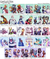 Size: 5560x6593 | Tagged: safe, artist:bkiltersot, derpibooru import, apple split, biff, big bucks, big mcintosh, blue note, braeburn, capper dapperpaws, care package, chancellor neighsay, cheese sandwich, colter sobchak, curly winds, discord, doctor caballeron, donut joe, fancypants, fashion plate, fizzle, flash sentry, gallus, garble, hitch trailblazer, hoity toity, jack pot, jeff letrotski, king sombra, lord tirek, prince blueblood, rockhoof, rumble, sandbar, savoir fare, shining armor, silver script, snails, snips, soarin', some blue guy, special delivery, spike, sprout cloverleaf, star bright, street rat, stygian, sunburst, svengallop, thorax, thunderlane, timber spruce, trenderhoof, trouble shoes, wiz kid, zephyr breeze, abyssinian, centaur, changedling, changeling, draconequus, dragon, earth pony, gryphon, human, pegasus, pony, taur, unicorn, art pack:gayquestria daily, equestria girls, g4, g5, my little pony: the movie, absurd file size, absurd resolution, adopted offspring, apple family member, argument, bandana, banner, beanie, biffalleron, blonde mane, blood, blushing, book, chair, character name, claws, cloak, closing eyes, clothes, colt, compilation, crack shipping, cunning couture, demiboy, diggy, drink, eyes closed, facial hair, fangs, father and child, father and son, ferris, floating, foal, gay, glasses, go for it nakamura!!, green background, hat, heart, henchmen, hoof around neck, horn, horte cuisine, hug, image, infidelity, king thorax, kissing, knife, laughing, lidded eyes, looking at each other, looking at someone, looking left, lying down, magic, making out, male, moustache, mouth hold, mug, musical instrument, necktie, nonbinary, older, older rumble, older snails, older snips, older spike, pencil, png, pointing, ponies riding ponies, pride flag background, prom night, prone, puffy cheeks, rear view, riding, riding a pony, sander, sash, saxophone, scene interpretation, selfie, shiningmac, ship:applepackage, ship:bluesentry, ship:cheeseshoes, ship:clovertrail, ship:diggysand, ship:donuvoir, ship:fancylane, ship:fashionlane, ship:gallbar, ship:garbizzle, ship:jackbucks, ship:jazzmorph, ship:neighgallop, ship:rumblespike, ship:snaps, ship:sombrapaws, ship:starscript, ship:stygianhoof, ship:timberflash, ship:tirekcord, ship:trenderplate, ship:wizwinds, ship:zephyrburst, shipping, shirt, side view, simple background, sitting, slap slap kiss, smiling, soarburn, spread wings, stallion, starry eyes, stygian riding rockhoof, suit, sunglasses, sweat, table, tamers12345, teenage spike, teenaged dragon, teenager, text, thought bubble, timberflash, tirekcord, unshorn fetlocks, wall of tags, wingding eyes, winged spike, wings