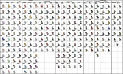 Size: 2083x1254 | Tagged: safe, artist:mustaphatr, derpibooru import, idw, alula, apple bloom, applejack, arctic lily, babs seed, big mcintosh, bon bon, bow hothoof, bright mac, button mash, cherry berry, cloudy quartz, coco pommel, coloratura, con mane, cookie crumbles, cranky doodle donkey, daring do, daybreaker, derpy hooves, diamond tiara, dinky hooves, discord, doctor caballeron, doctor whooves, donut joe, double diamond, fancypants, featherweight, filthy rich, flash sentry, fleur de lis, fluttershy, gabby, gallus, gentle breeze, gilded lily, golden delicious, grampa gruff, granny smith, hondo flanks, igneous rock pie, jet set, king sombra, lightning dust, lily longsocks, lyra heartstrings, matilda, maud pie, mayor mare, moondancer, mudbriar, night light, nightmare moon, ocellus, octavia melody, pear butter, pharynx, pinkie pie, pluto, posey shy, prince blueblood, princess cadance, princess celestia, princess erroria, princess flurry heart, princess luna, princess platinum, princess skystar, queen chrysalis, queen novo, radiant hope, rainbow dash, rarity, rumble, scootablue, scootaloo, shining armor, silver spoon, silverstream, snails, snips, spike, starlight glimmer, sun glimmer, sunburst, sunset shimmer, sweetie belle, tempest shadow, thorax, thunderlane, trixie, truffle shuffle, twilight sparkle, twilight sparkle (alicorn), twilight velvet, twist, vapor trail, velvet (tfh), vinyl scratch, windy whistles, zecora, changeling queen oc, oc, oc:aaron edward mouse, oc:altidiya, oc:aniela gryfoń, oc:anon, oc:archon eros vii, oc:asper sickleclaw, oc:autumn breeze (eaw), oc:bob de kop, oc:carl gustaf manntlerhim, oc:carrot stick, oc:check mate, oc:clifford the red, oc:crack lightning, oc:dark wing, oc:deep breath, oc:dennis discret, oc:eathelin, oc:emerald light, oc:erion xii, oc:exuvia, oc:fresh hope, oc:full rhyme, oc:genevieve guildedwing, oc:giulio beakolini, oc:goedhart sharpclaw, oc:golden horn, oc:granny swirl, oc:grover ii, oc:grover vi, oc:guto von greifenstein, oc:gwenaël godard, oc:heavy rain (mtr), oc:heinrich redtail, oc:hiram zerranid, oc:justin case, oc:karamelka sladkaya, oc:ladybug (mtr), oc:leonard rodier, oc:leopold schmeller, oc:magnifying glass (mtr), oc:mathias jelzek, oc:mayor rokenhar, oc:michel discret, oc:mirror shine, oc:moonlight eye, oc:morning star, oc:nestor bernier, oc:nestor lunin, oc:philip redglad, oc:polar wing, oc:posada, oc:princess lycklig, oc:proteus iii, oc:pumpkin swirl, oc:queen argynnis, oc:queen aurantia, oc:queen helvia, oc:queen yaria, oc:rail road, oc:red rocket, oc:regina eagleclaw, oc:river swirl, oc:rosa maledicta, oc:serene wing, oc:shadow pie, oc:sharp spear, oc:sheet iron, oc:silverlane, oc:sinnie, oc:slackbrix, oc:soundtrack, oc:starry dreams (mtr), oc:starry eyes, oc:starry night (eaw), oc:sugar crepe, oc:vasily pantsushenko, oc:vaspier, oc:viira lehtola, oc:vivienne discret, oc:wilfried pasvogel, oc:wilhelm ebonbeak, oc:william steelbeak, oc:zarishat zeirutid, ponified, alicorn, bat pony, changeling, changeling queen, chimera, deer, diamond dog, donkey, dragon, earth pony, gryphon, kirin, original species, pegasus, pony, unicorn, zebra, equestria at war mod, fanfic:iota force, fanfic:mass effect: element of kindness, fanfic:starcraft queen and country, fanfic:the hive of ponies, pony town, them's fightin' herds, g4, my little pony: the movie, 4chan, albert einstein, alex the rambler, alicornified, alternate universe, apple bloom's bow, apple family member, archer (g4), armor, benito mussolini, black lotus, bloomicorn, bow, carl gustaf mannerheim, changeling oc, chimerafied, colonel burton, colt, command and conquer: generals, community related, crown, cutie mark crusaders, daisy (flower), disguise, disguised changeling, doctor thrax, drew durnil, female, filly, flower, foal, good king sombra, griffon oc, hair bow, horn, image, isorrowproductions, jarmen kell, jewelry, josip broz tito, lance (g4), lieutenant zofia, male, mane six, mare, mass effect, pewdiepie, png, pre changedling ocellus, prince wilhelm, purple changeling, queen elizabeth ii, race swap, red alert, red alert 2, red alert 3, regalia, royal sisters, siblings, simple background, sisters, stallion, sunflower (g4), sunglasses, too many characters, transparent background, trixiecorn, wall of tags, wilhelm ii, william wordsworth, winged spike, wings, youtuber