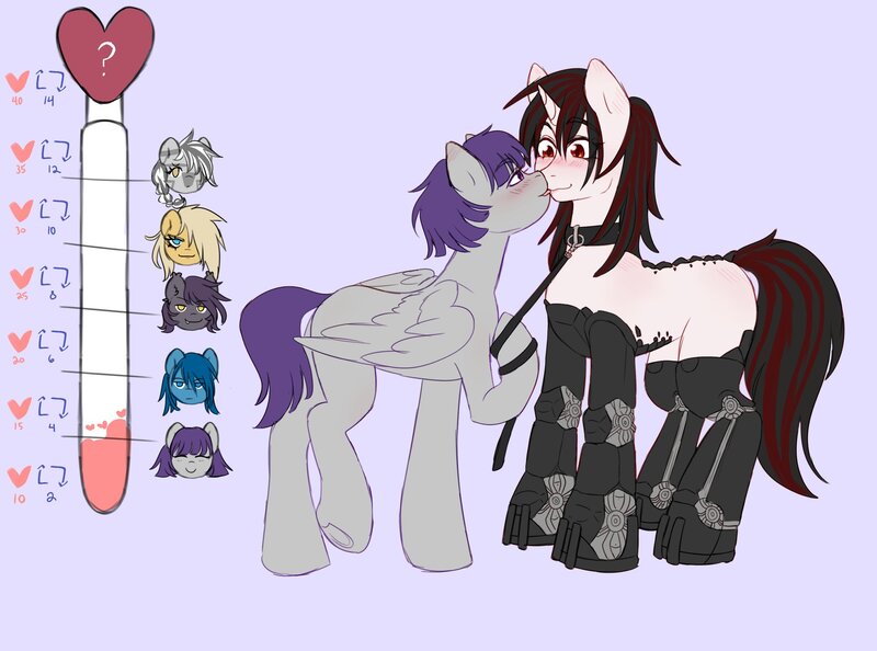 Size: 2048x1521 | Tagged: safe, artist:heartinamachine, derpibooru import, oc, oc:blackjack, oc:morning glory, oc:p-21, oc:psychoshy, oc:stygius, oc:xanthe, cyborg, pegasus, unicorn, fallout equestria, fallout equestria: project horizons, collar, fanfic art, female, heart, horn, image, jpeg, kissing, leash, lesbian, parent:fluttershy, parent:oc:goldenblood
