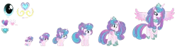 Size: 1920x530 | Tagged: safe, artist:galaxyswirlsyt, derpibooru import, princess flurry heart, alicorn, pony, g4, baby, baby pony, female, filly, filly flurry heart, foal, image, mare, older, older flurry heart, png, simple background, teenager, transparent background