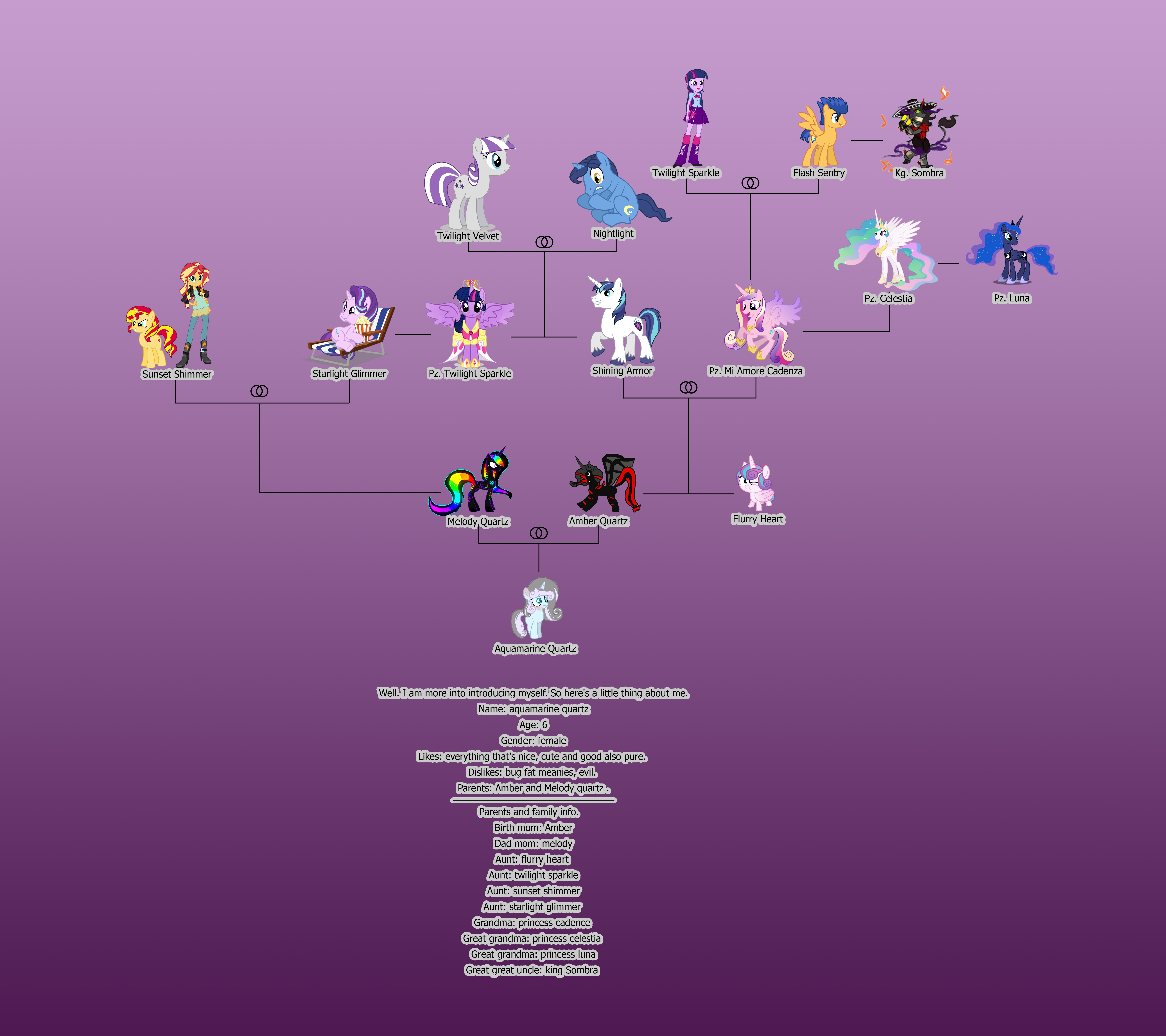 princess celestias family tree