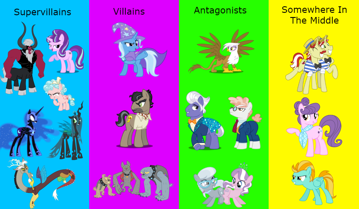 Tori Cars Villains Wiki by Graydakota45 on DeviantArt