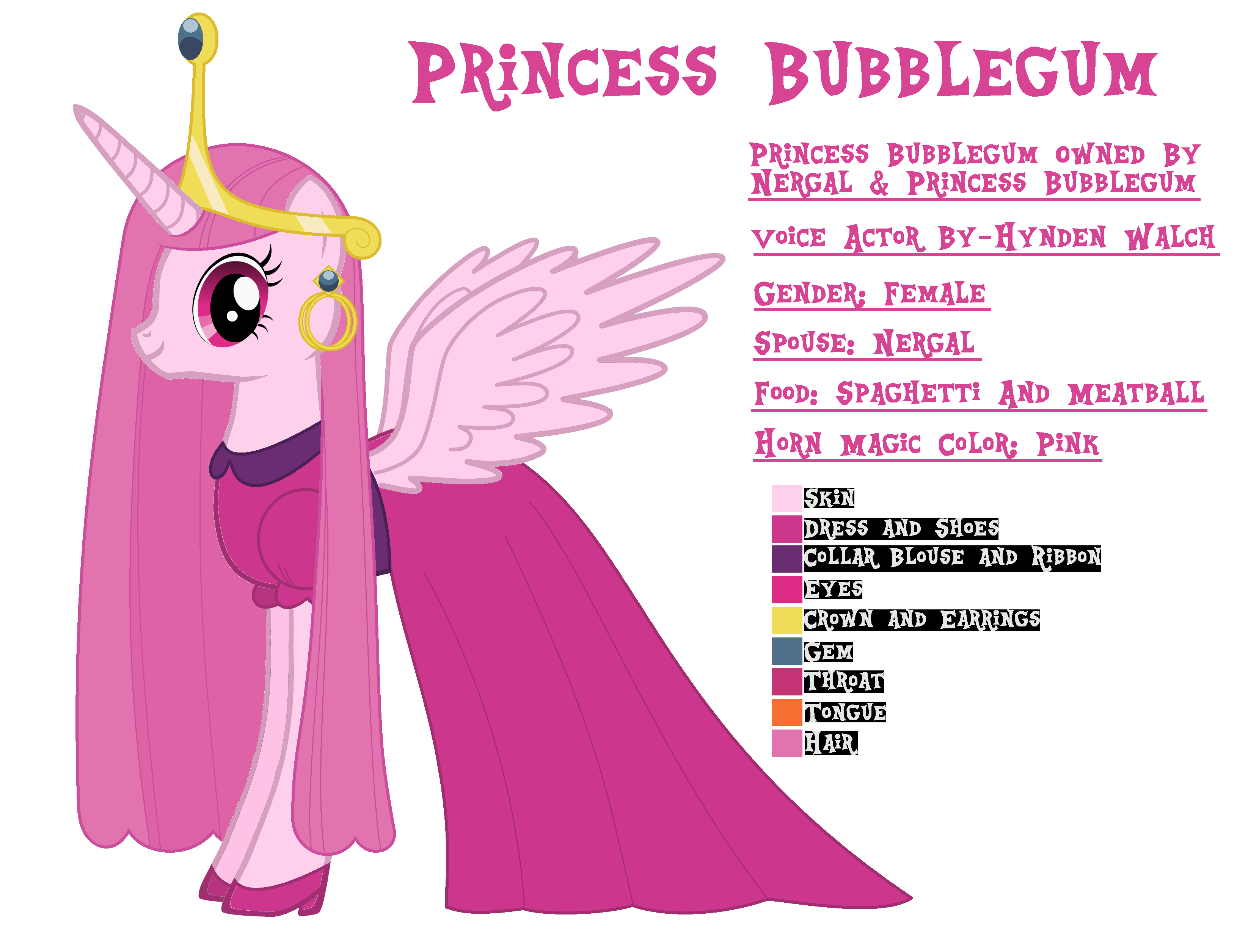 Actor princess bubblegum voice 