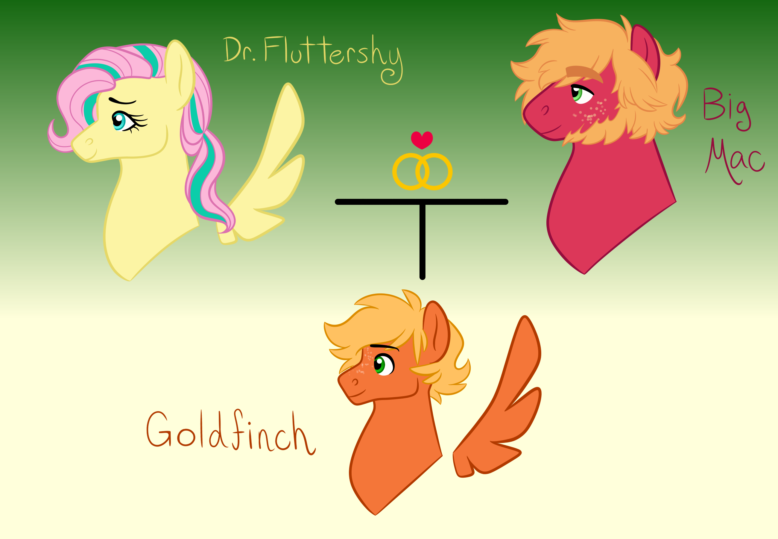 2329159 - safe, artist:akajulester, derpibooru import, big macintosh,  fluttershy, oc, oc:goldfinch, earth pony, pegasus, pony, alternate  universe, beard, colt, facial hair, family tree, female, floating wings,  fluttermac, gradient background, image ...